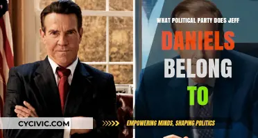 Jeff Daniels' Political Party: Uncovering His Affiliation and Beliefs