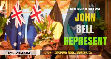 John Bell's Political Affiliation: Unveiling His Party Representation