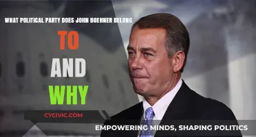 John Boehner's Political Party: A Deep Dive into His Affiliation