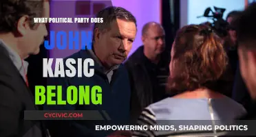 John Kasich's Political Party Affiliation: Unraveling His GOP Legacy