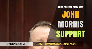 Unveiling John Morris' Political Allegiance: Which Party Does He Support?