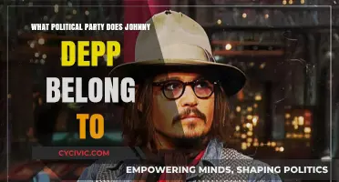 Johnny Depp's Political Party: Unraveling His Allegiances and Beliefs