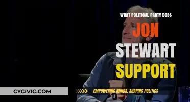 Jon Stewart's Political Leanings: Uncovering His Party Affiliation and Views