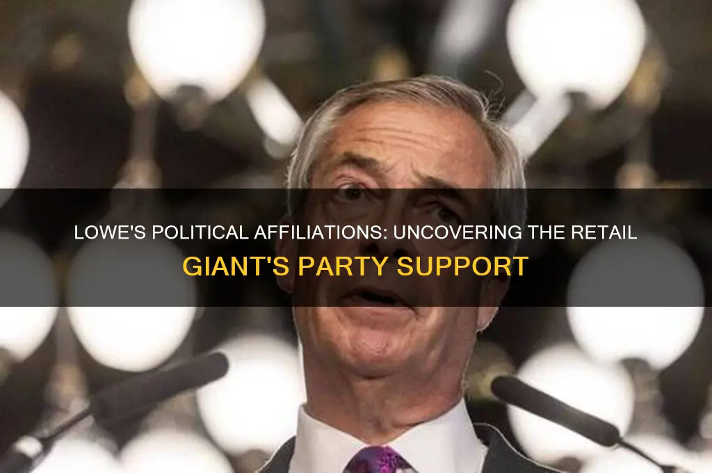 what political party does lowe