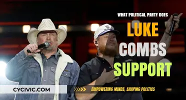 Luke Combs' Political Leanings: Uncovering His Party Affiliation and Views