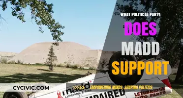 MADD's Political Affiliations: Uncovering Their Supported Party and Advocacy Focus