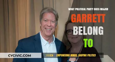 Major Garrett's Political Affiliation: Uncovering His Party Allegiance