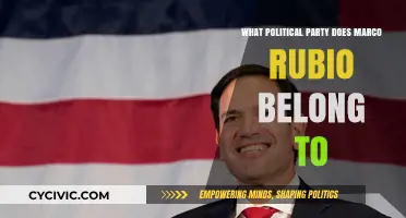 Marco Rubio's Political Affiliation: Unveiling His Party Membership