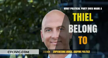 Mark A. Thiel's Political Affiliation: Unraveling His Party Loyalty