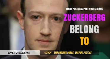 Mark Zuckerberg's Political Party: Unraveling His Affiliation and Views