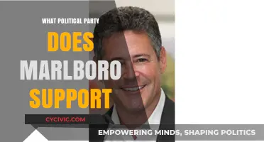 Marlboro's Political Leanings: Uncovering the Brand's Party Affiliation