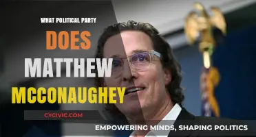 Matthew McConaughey's Political Party: Unraveling His Affiliation and Views