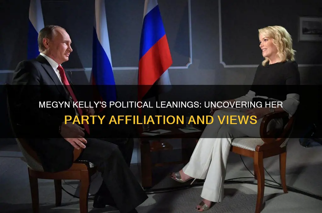 what political party does megyn kelly support