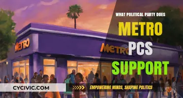 Metro PCS Political Affiliations: Uncovering Their Party Support and Influence