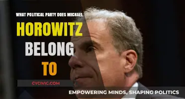 Michael Horowitz's Political Affiliation: Uncovering His Party Loyalty