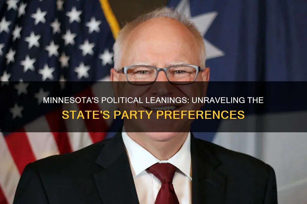 what political party does minnesota lean towards