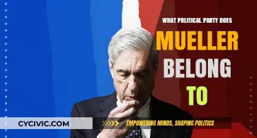 Unveiling Mueller's Political Affiliation: Party Loyalty or Independence?