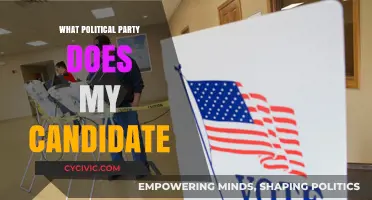 How to Identify Your Candidate's Political Party Affiliation Easily