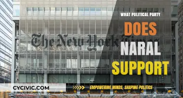 NARAL's Political Endorsements: Which Party Aligns with Their Pro-Choice Agenda?