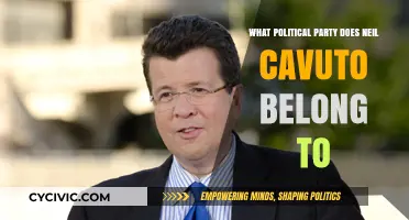 Neil Cavuto's Political Party: Uncovering His Affiliation and Beliefs