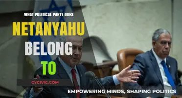 Netanyahu's Political Affiliation: Exploring His Party and Ideology