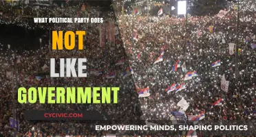 Anti-Government Stance: Which Political Party Opposes State Control?