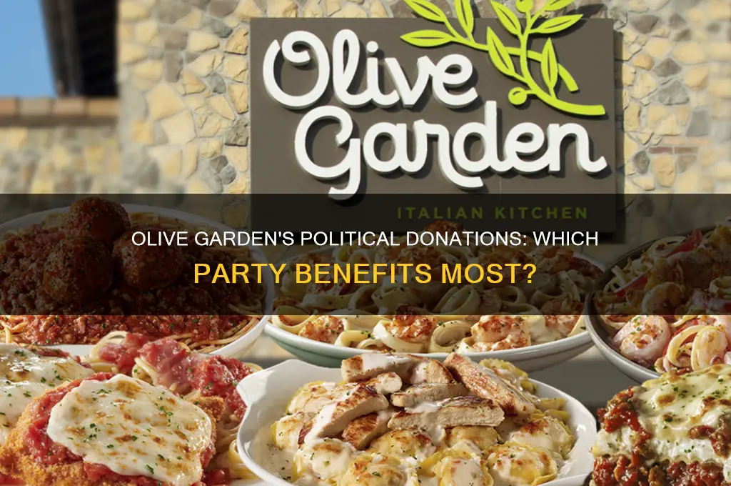 what political party does olive garden donate to