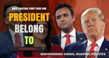 Understanding Our President's Political Affiliation: Which Party Do They Represent?