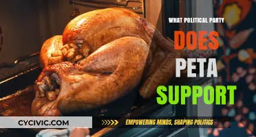 Which Political Party Does PETA Support? Uncovering Their Affiliations