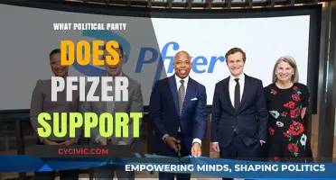 Pfizer's Political Affiliations: Uncovering the Party They Support