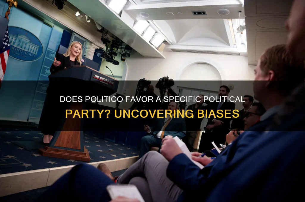 what political party does politico favor