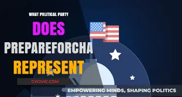 Understanding PrepareForChange's Political Affiliation: Which Party Do They Represent?