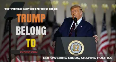 Donald Trump's Political Affiliation: Unraveling His Party Ties