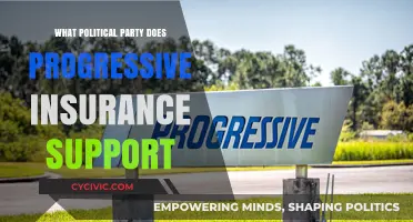 Progressive Insurance's Political Ties: Uncovering Their Party Affiliations and Support