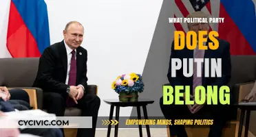Putin's Political Affiliation: Unraveling the Party Behind Russia's Leader