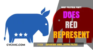 Red's Political Affiliation: Unraveling the Color's Party Representation