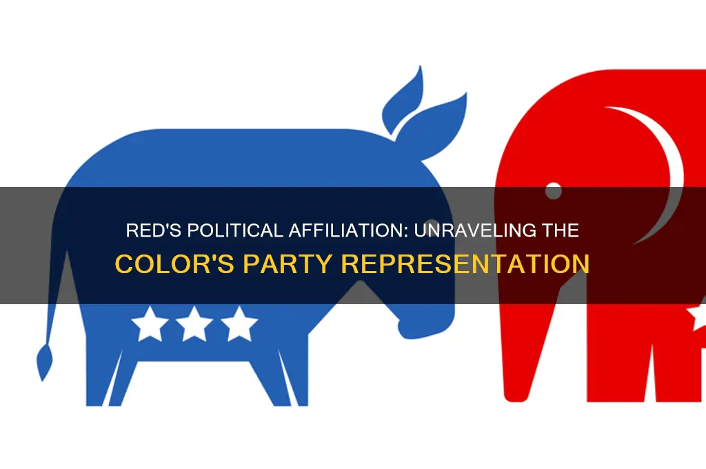 what political party does red represent