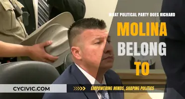 Richard Molina's Political Affiliation: Unveiling His Party Membership