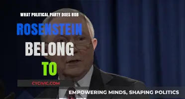 Rob Rosenstein's Political Affiliation: Uncovering His Party Ties