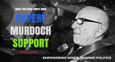 Rupert Murdoch's Political Allegiance: Uncovering His Party Support