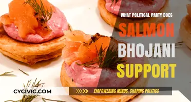 Salmon Bhojani's Political Affiliation: Uncovering His Party Support