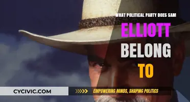 Sam Elliott's Political Party: Uncovering the Actor's Affiliation and Beliefs