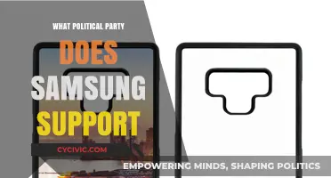 Samsung's Political Affiliations: Uncovering Corporate Support in Global Politics