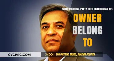 Shahid Khan's Political Affiliation: Uncovering the NFL Owner's Party Ties