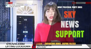 Sky News Political Allegiance: Uncovering Its Party Support and Bias