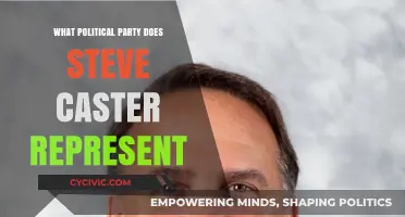 Steve Caster's Political Affiliation: Unveiling His Party Representation