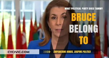 Tammy Bruce's Political Affiliation: Uncovering Her Party Loyalty
