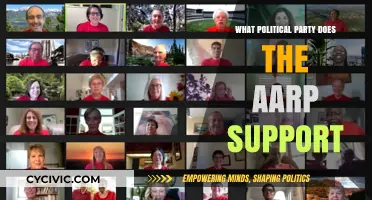 AARP's Political Allegiance: Uncovering Their Party Support and Influence