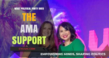 AMA's Political Allegiance: Uncovering the Party They Support and Why