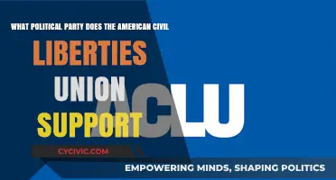 ACLU's Political Stance: Nonpartisan Advocacy in American Politics Explained